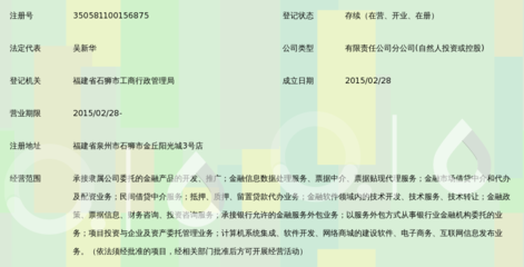 貴州省圣鵬金融服務(wù)石獅分公司